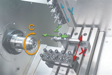 cnc lathe machine working|3 axis cnc lathe.